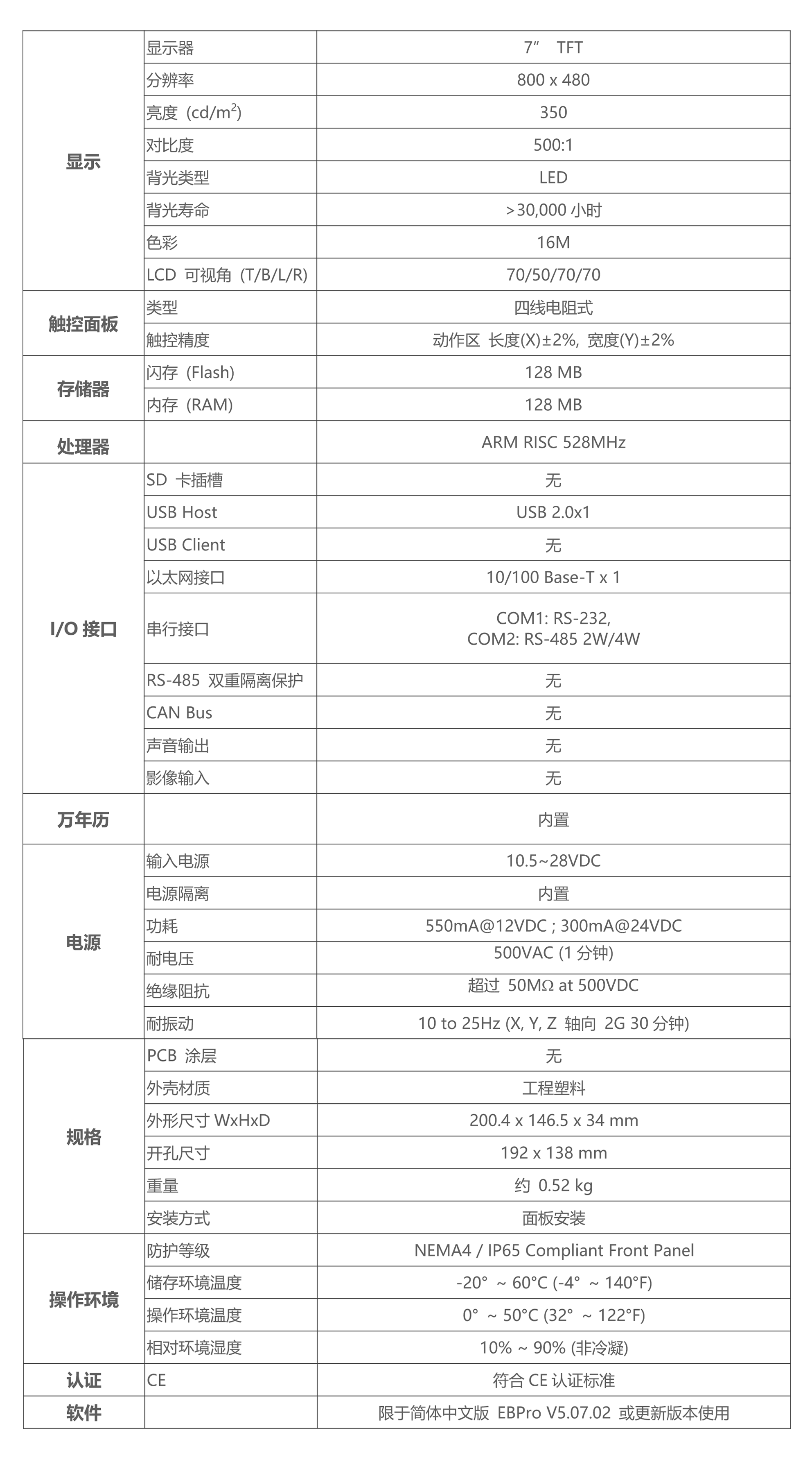 威綸TK8071iP以太網人機的產品詳細規格