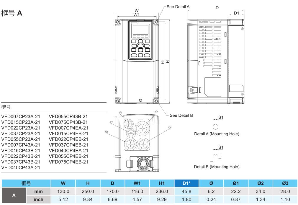 2.2kW臺達變頻器 VFD022CP23A-21的安裝尺寸