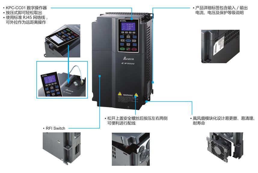 3.7kW臺達變頻器VFD037CP23A-21實現模塊化設計