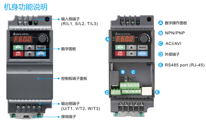 2.2KW變頻器 VFD022E43A-M機身功能說明