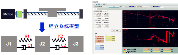 東莞市豐石電子科技有限公司