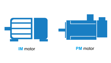 0.75KW臺達變頻器VFD007C43A-21可驅動永磁電機(SPM、IPM)