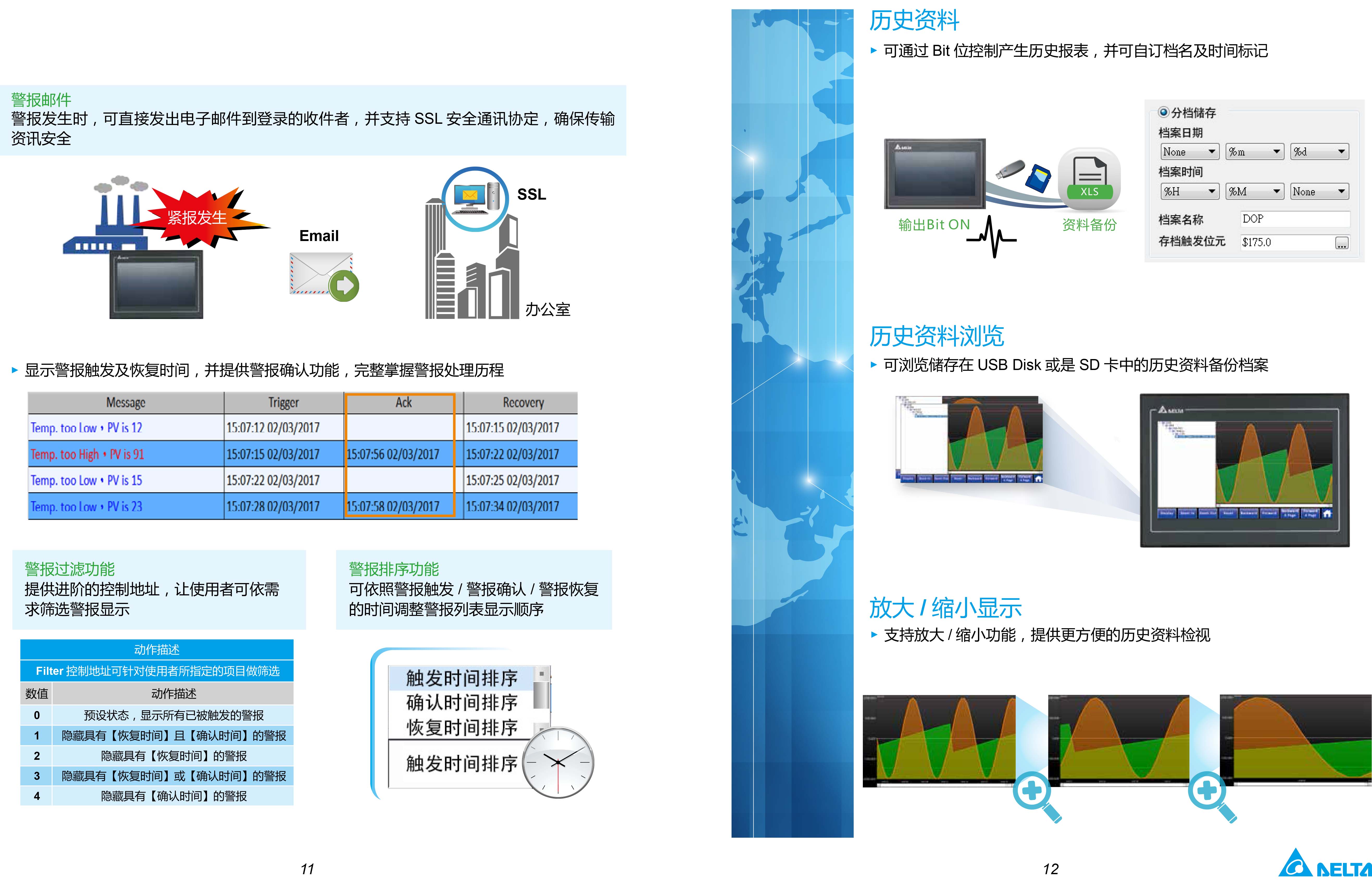 東莞市豐石電子科技有限公司