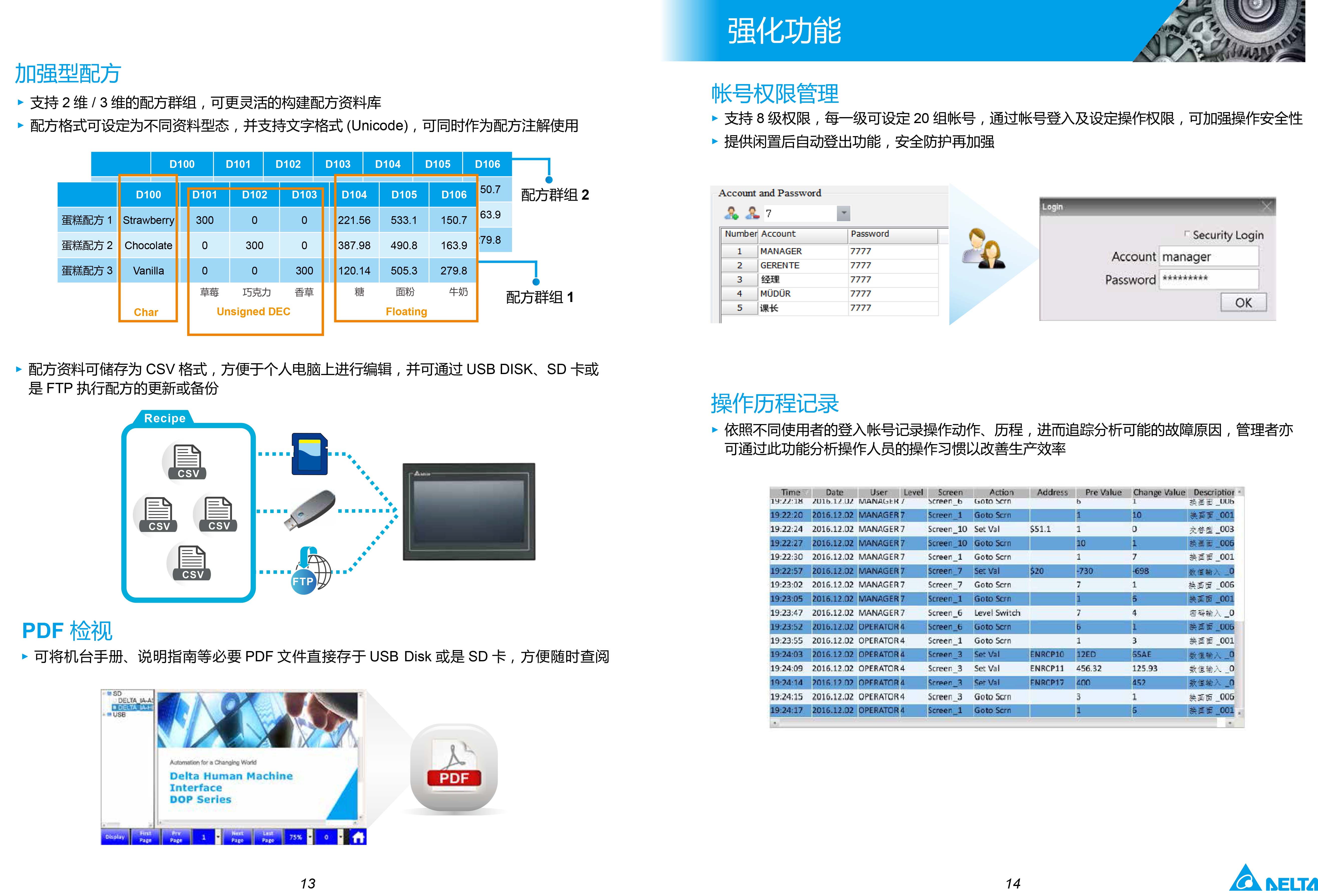 東莞市豐石電子科技有限公司