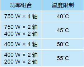 東莞市豐石電子科技有限公司