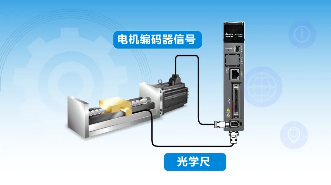 東莞市豐石電子科技有限公司